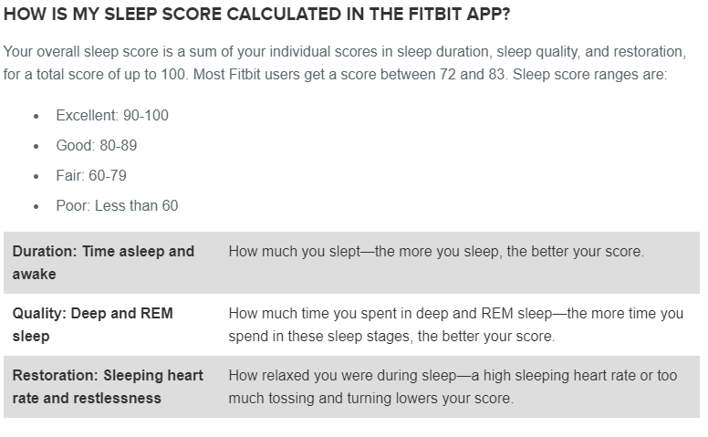 sleepscore.png
