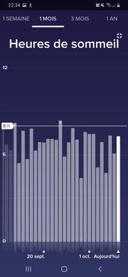Screenshot_20191008-223450_Fitbit.jpg