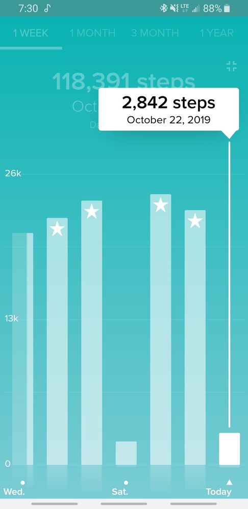 Screenshot_20191022-073011_Fitbit.jpg