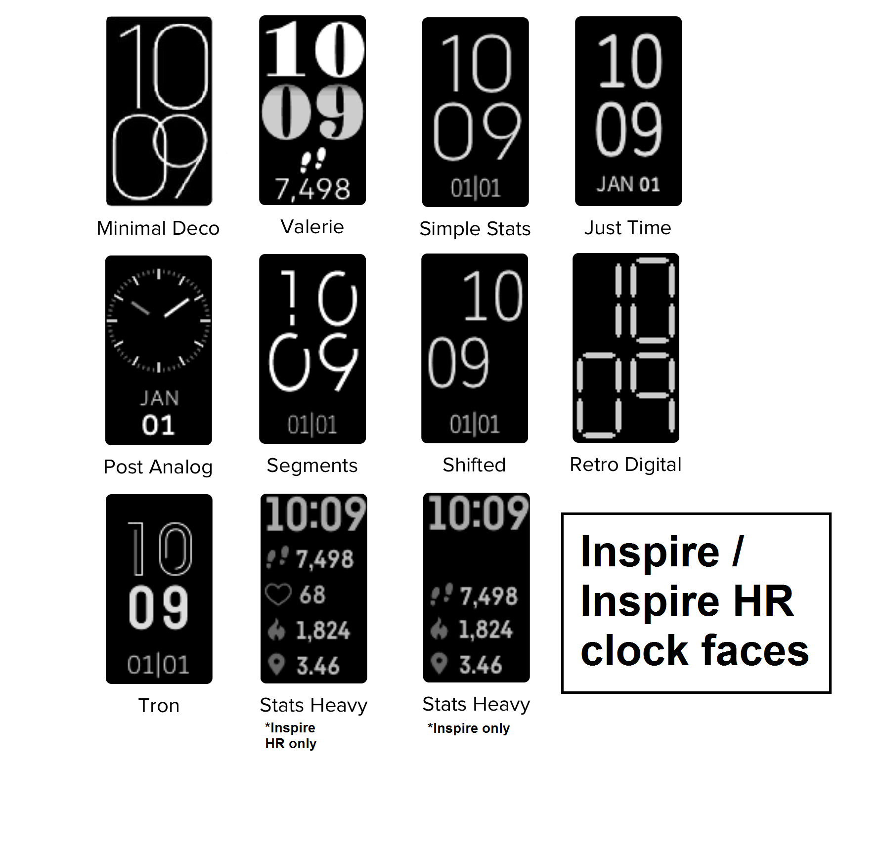 clockface showing heart rate on inspire 