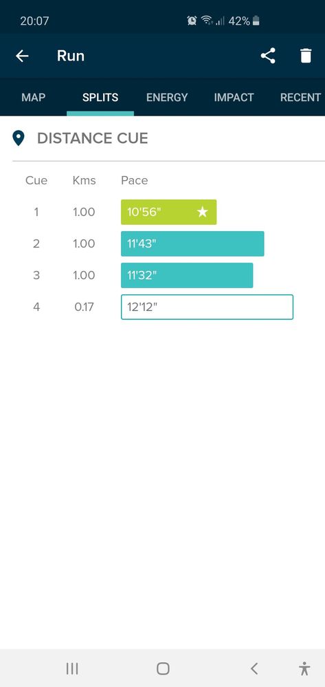 altra showing correct split