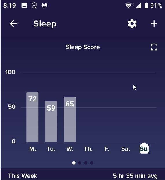 Sleep 2 3nov19.jpg