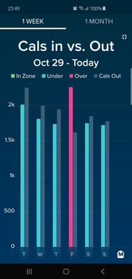 Screenshot_20191104-234917_Fitbit.jpg