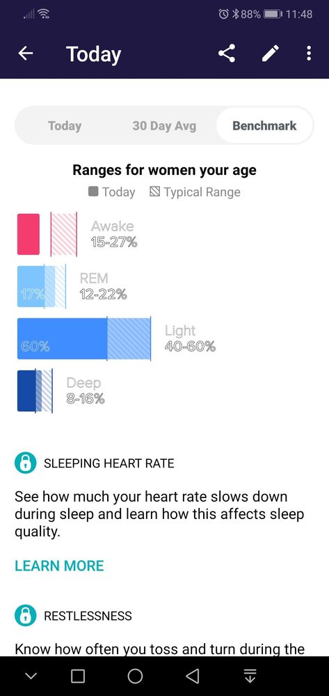 Cannot read the percentage fonts