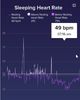 sleep hr 12nov19.jpg