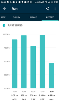 Screenshot_2019-11-14-14-40-57-755_com.fitbit.FitbitMobile.png