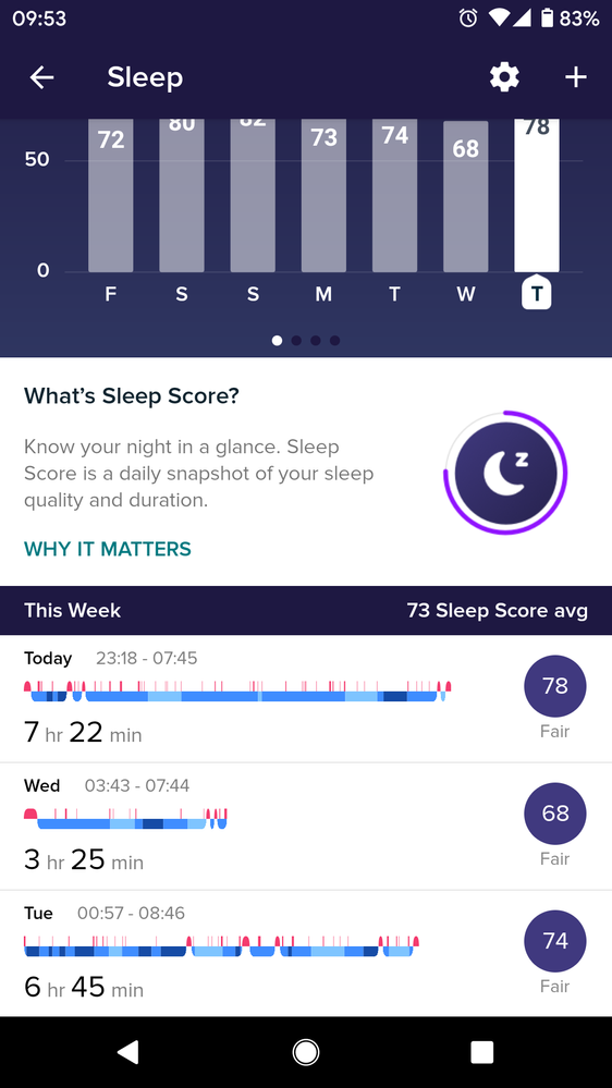 What is the point of the Sleep Score Fitbit Community