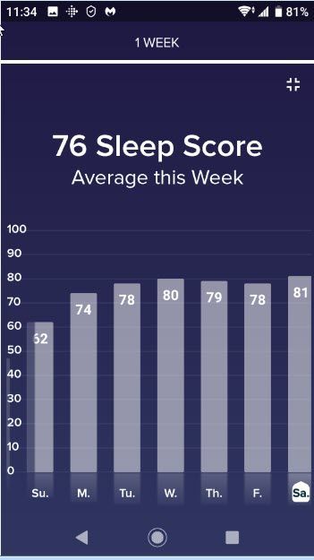 sleep score 16nov19.jpg