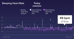 SLEEP HR 24NOV19.jpg