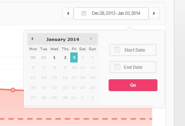 DateSelection