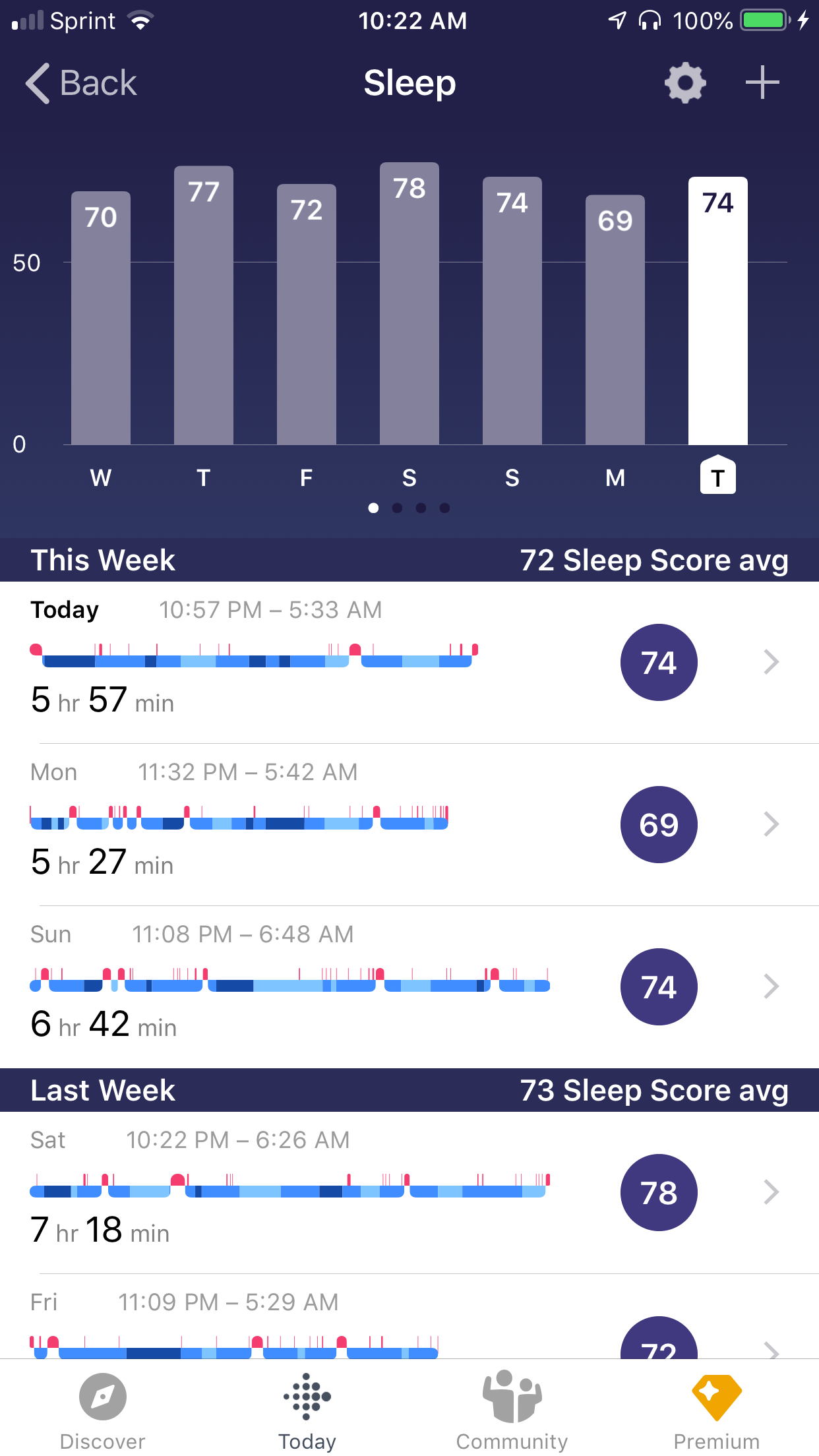 vækst Ironisk På kanten Solved: How to turn off sleep score - Fitbit Community