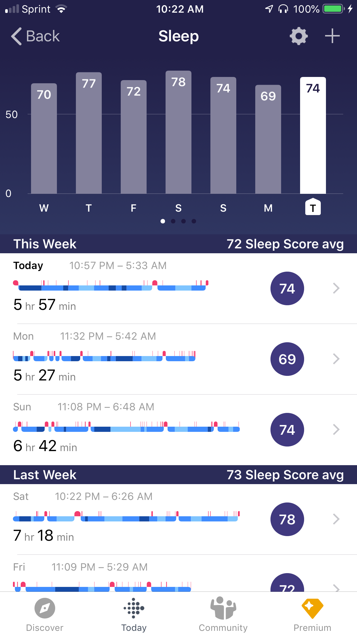 fitbit charge 3 sleep score