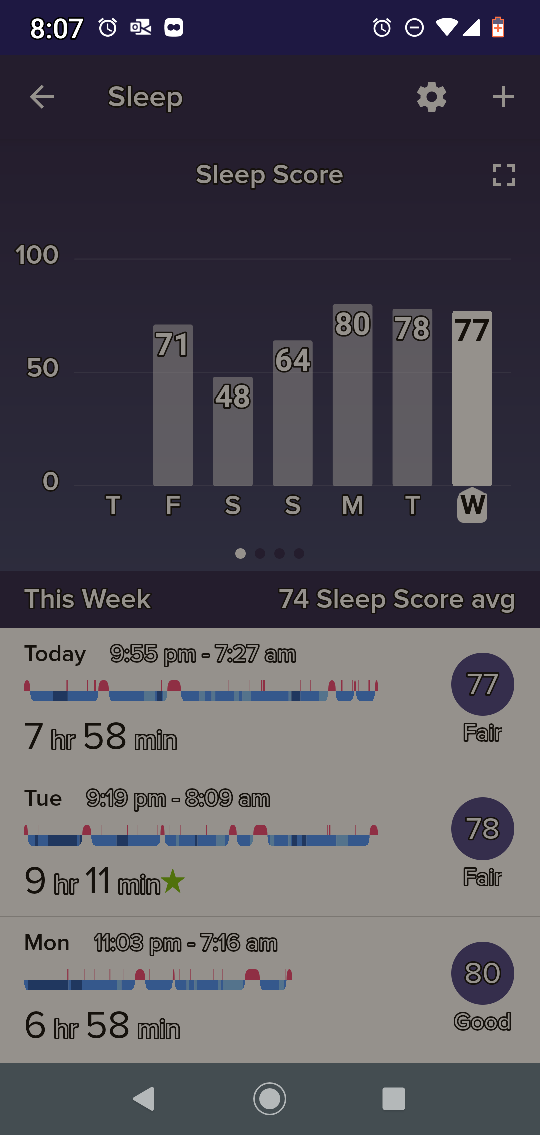 fitbit charge 3 sleep score