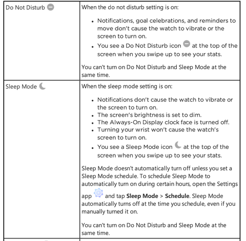 Sleep mode vs do not disturb - Fitbit 