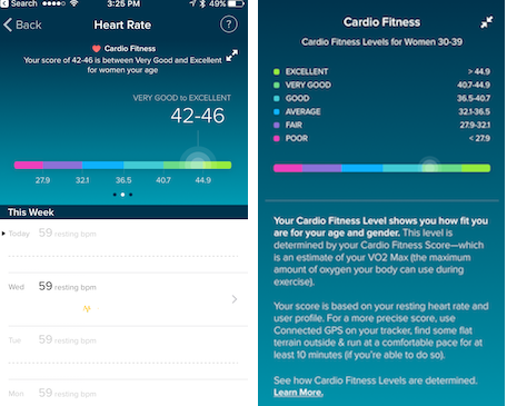 fitnessScore.png