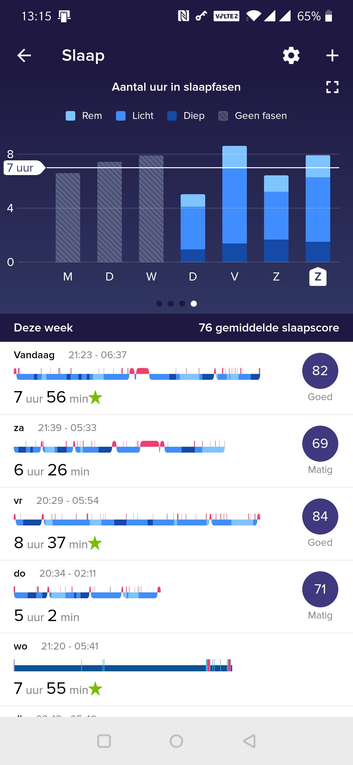 fitbit charge 3 sleep score