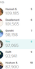 7 day step count.png