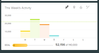 cumulative step total.png