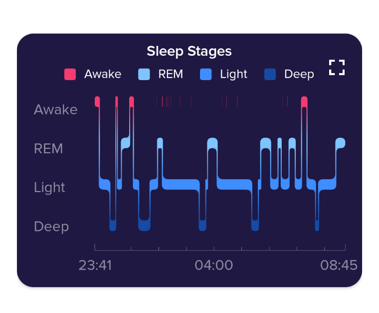 sleep bathroom.png