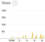 steps asleep 22dec19.jpg