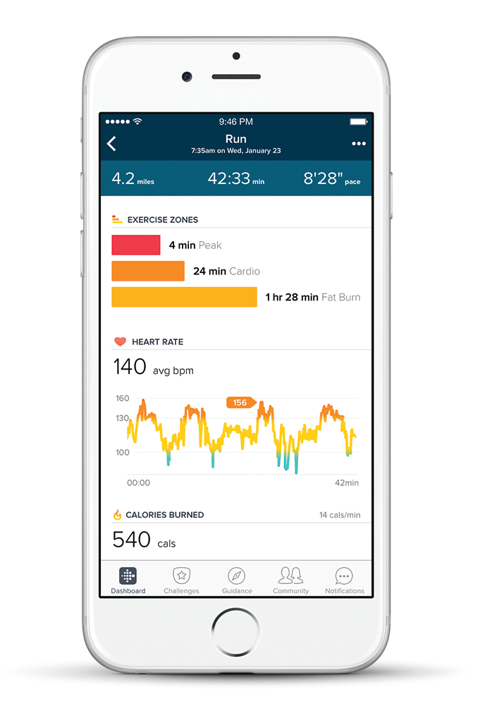 MKTG_iPhone_Exercise_Detailpage_Hr_Nogps