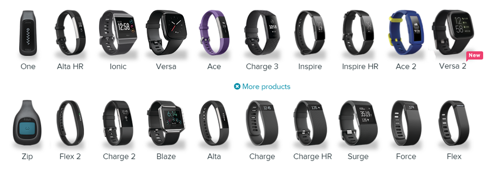 LizzyFitbit_0-1577668908677.png