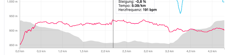 Bildschirmfoto 2019-12-30 um 16.04.15.png