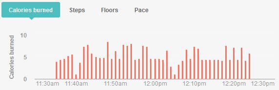 Walk 2014-08-30 50 minutes.jpg