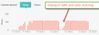 Walk 2014-08-30 50 minutes steps.jpg
