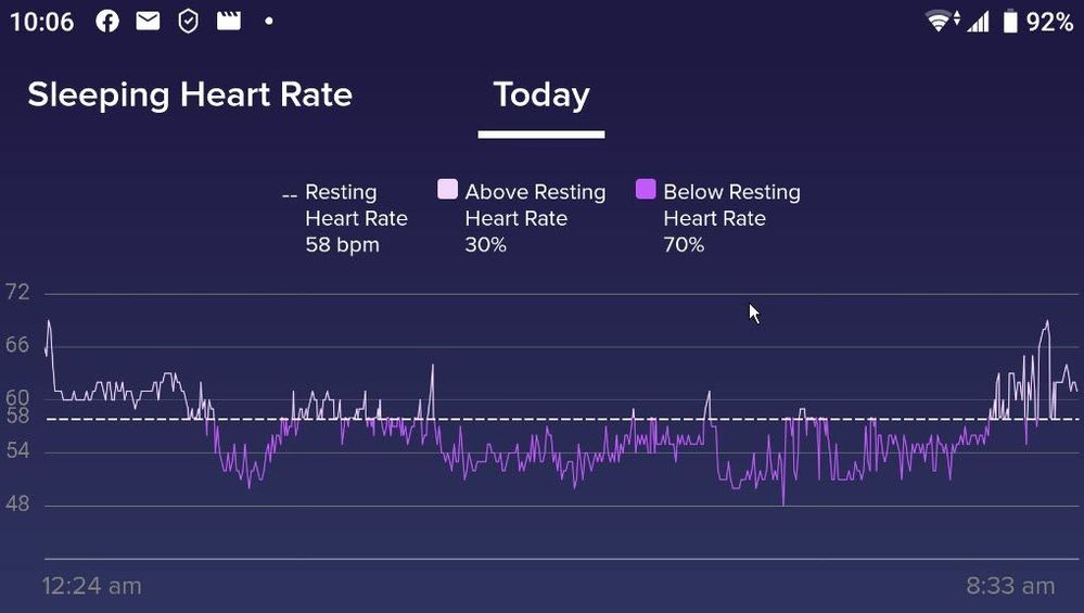 Restor sleep 1jan20.jpg