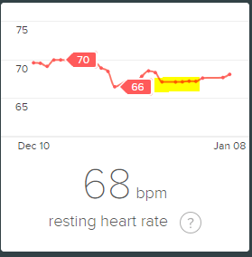 resting heart rate.PNG