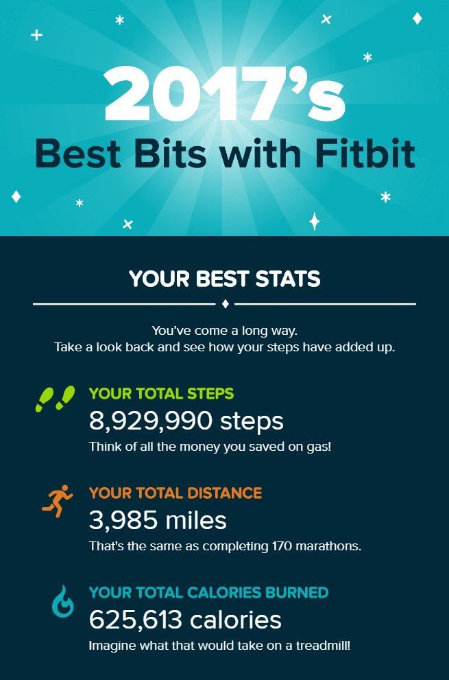 fitbit-2017.jpg