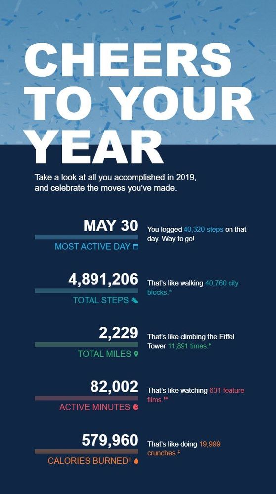 fitbit-2019.jpg