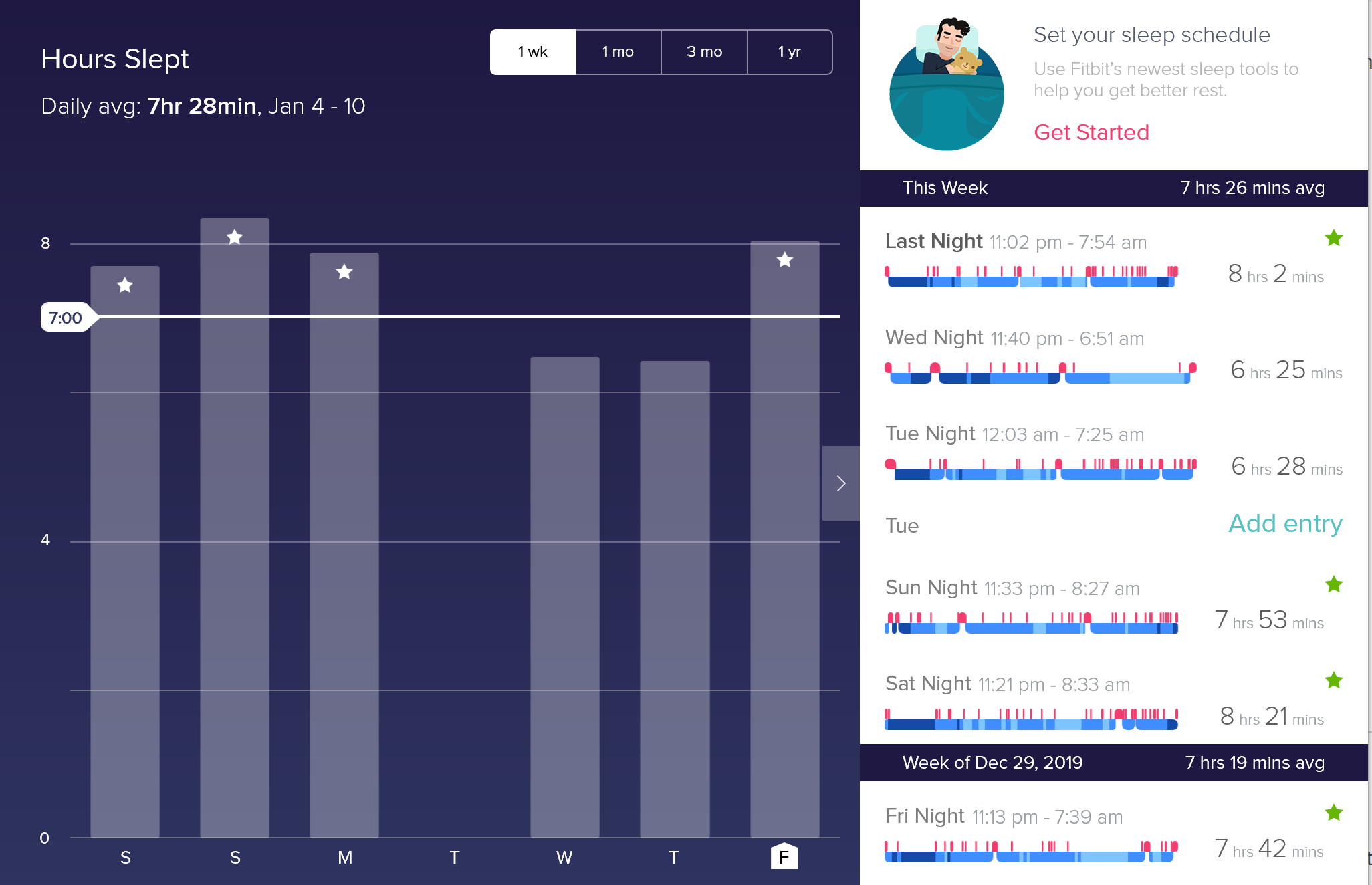 fitbit not showing sleep
