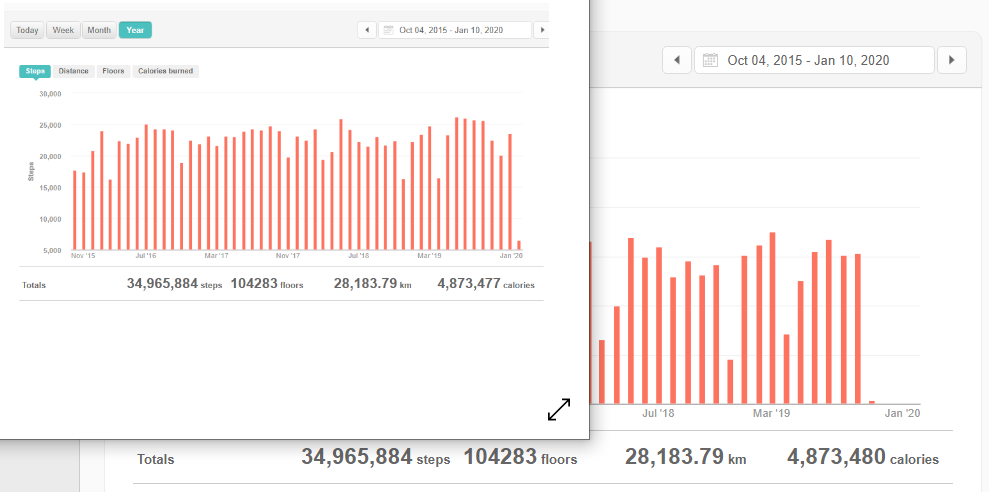 Sync Samsung Watch data to Fitbit 