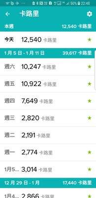 Screenshot_20200112-224837_Fitbit.jpg