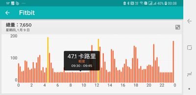Screenshot_20200113-000839_Fitbit.jpg