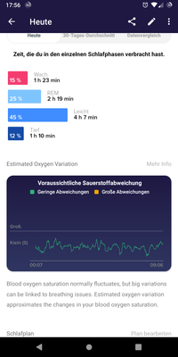 Screenshot_20200118-175611_Fitbit.png