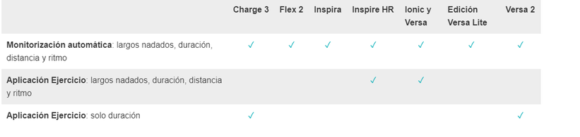 MarreFitbit_0-1579456653505.png