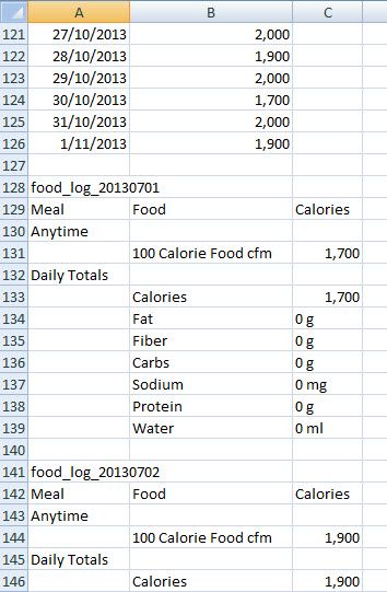 Premium Food Calories.jpg