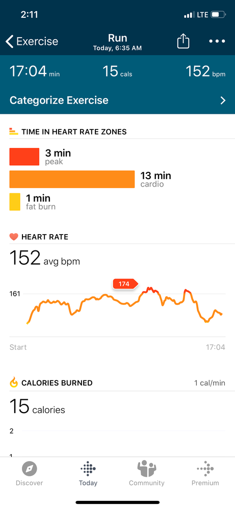 Clearly shows a 17 minute run at 6:35 am