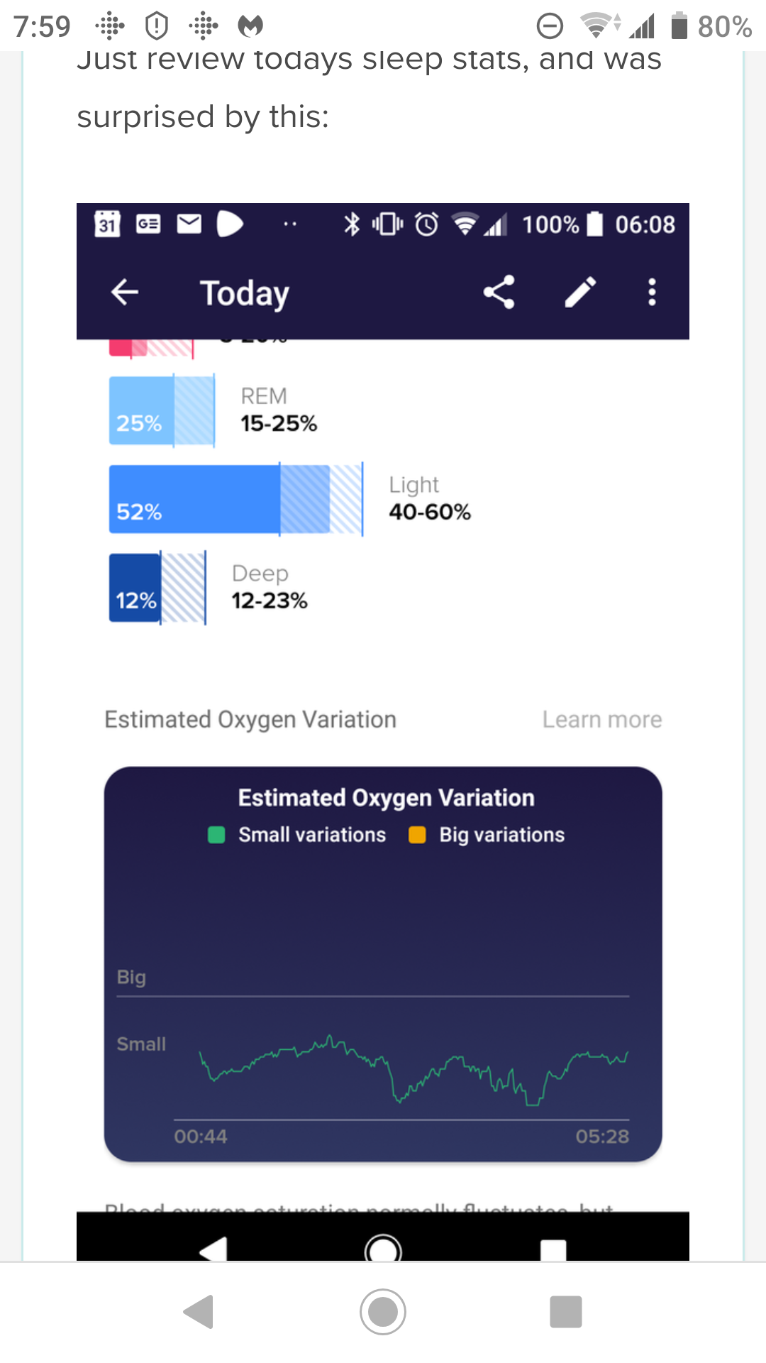 estimated oxygen variation fitbit inspire hr