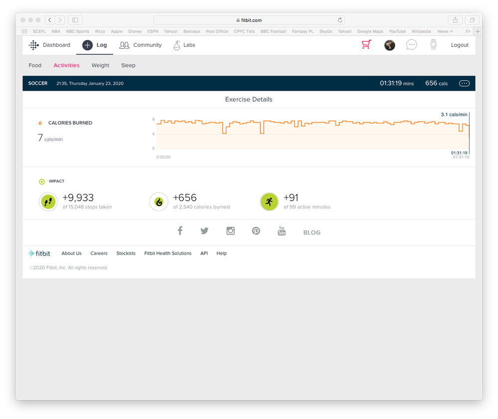 Fitbit dashboard screentshot.png