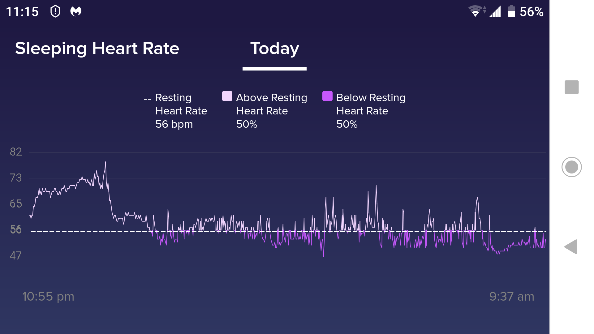 estimated oxygen variation fitbit inspire hr