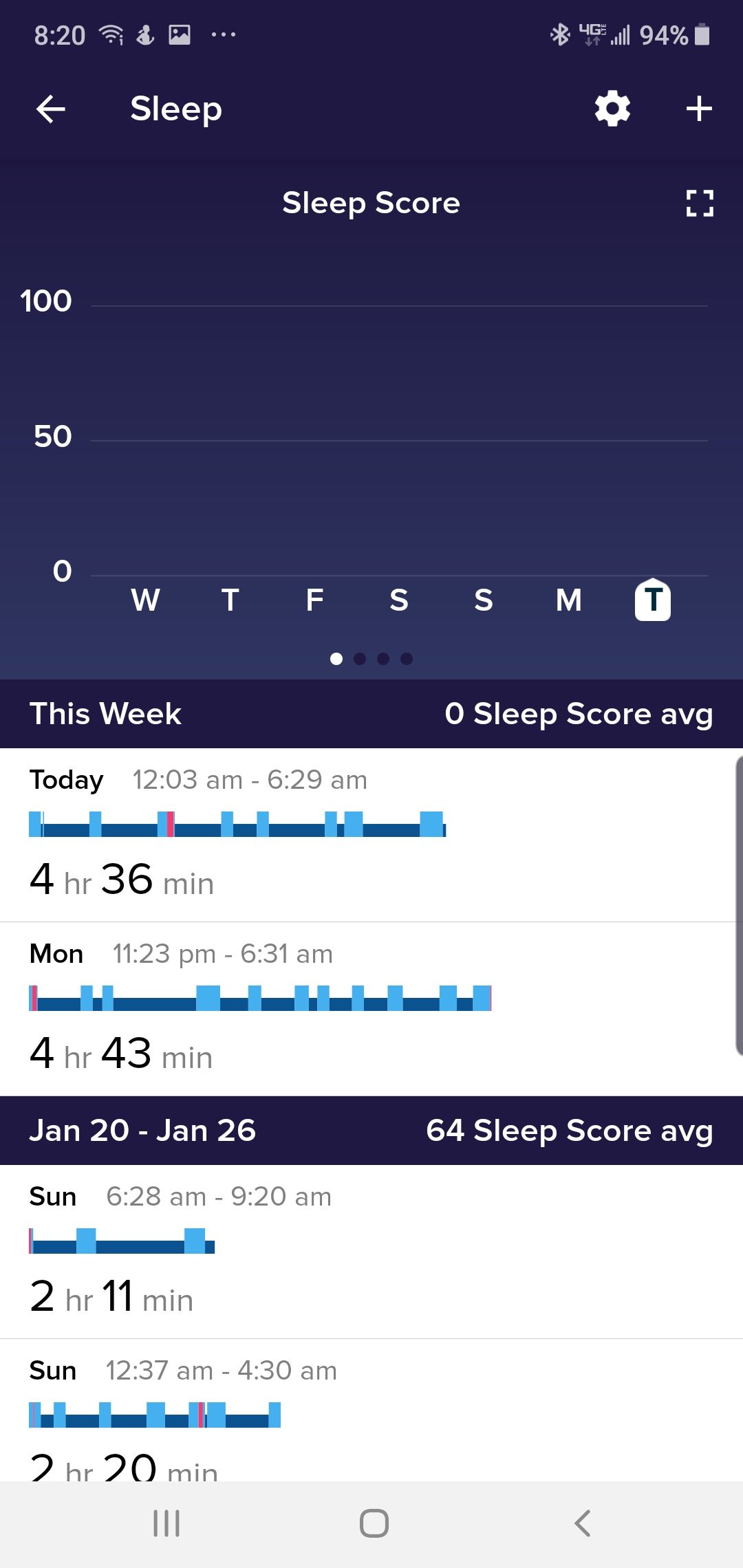 Solved: Sleep score not showing on versa 2 - Fitbit Community