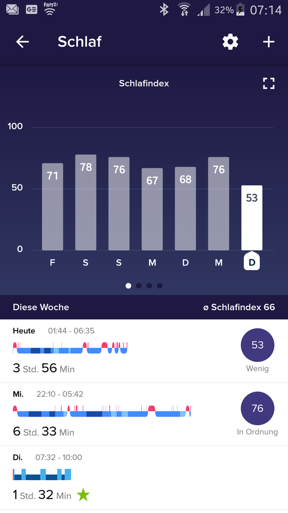 1.) Schlafdauer...
