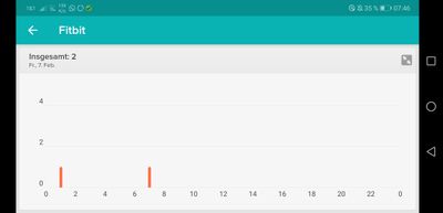 Screenshot_20200207_074603_com.fitbit.FitbitMobile.jpg