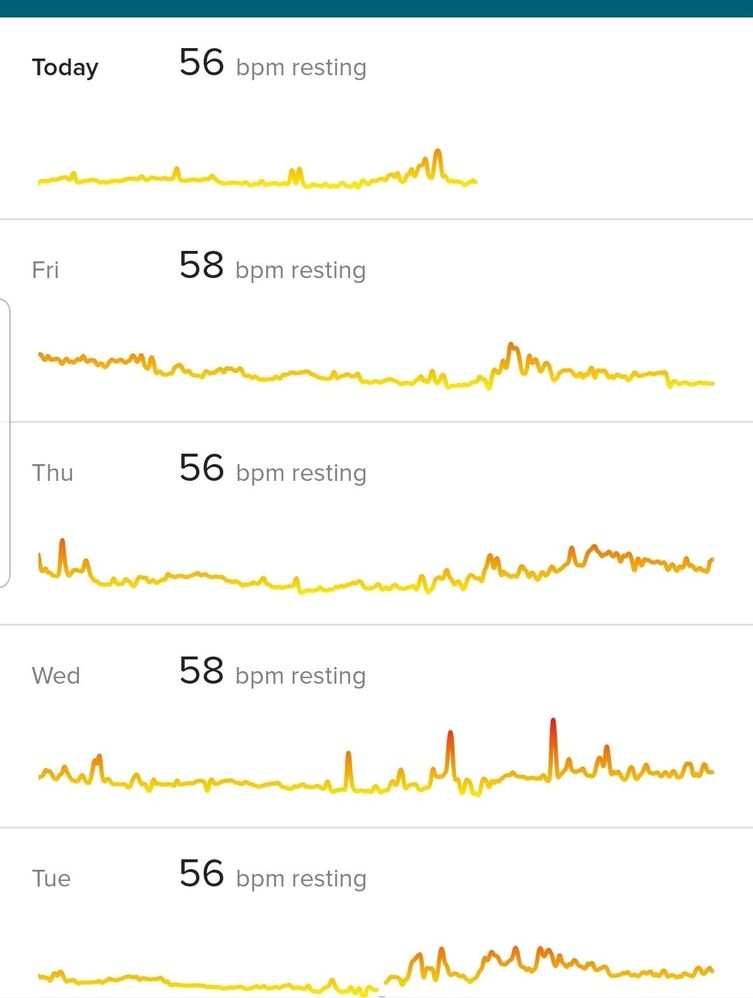Screenshot_20200208-154716_Fitbit.jpg
