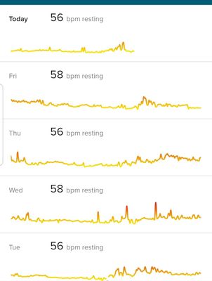 Screenshot_20200208-154716_Fitbit.jpg