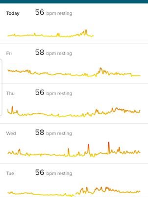 Screenshot_20200208-154716_Fitbit.jpg